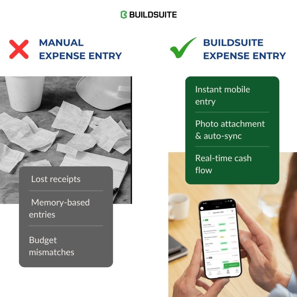 automation in action
