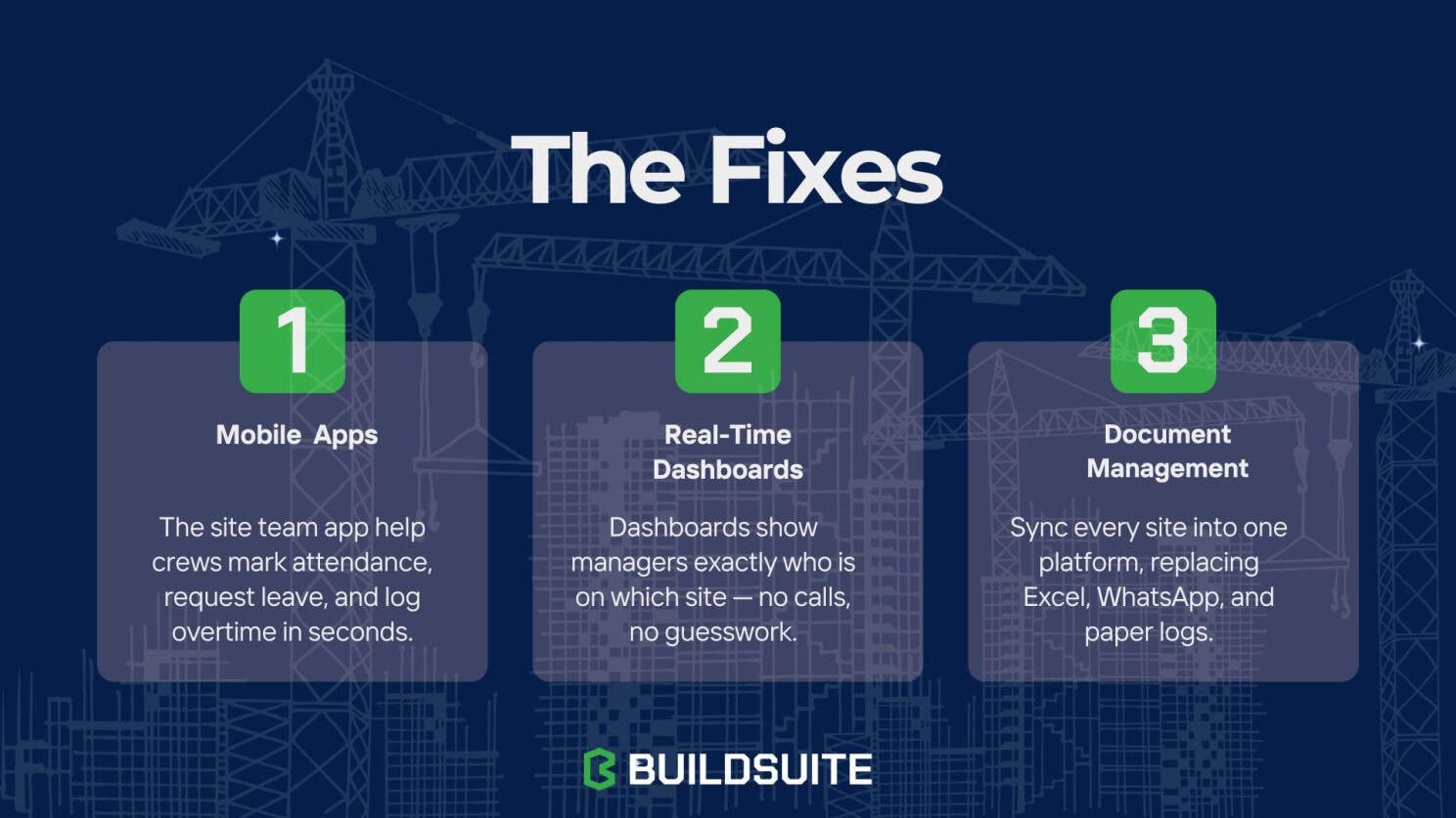 the fixes
