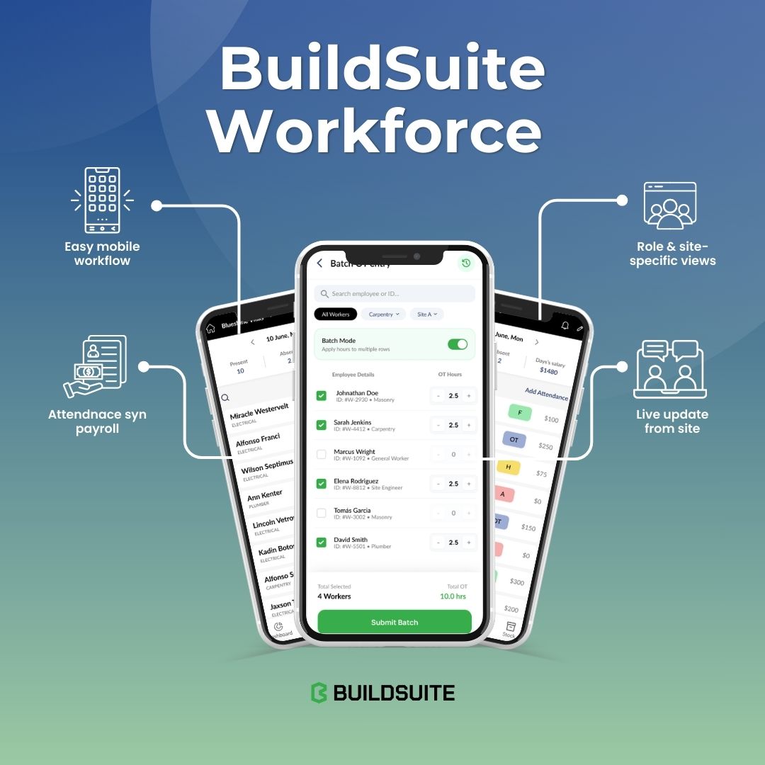 Social Media Posts (5)